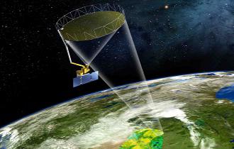 saving-water-in-drylands-mawred-knowledge-hub-and-drought-tools